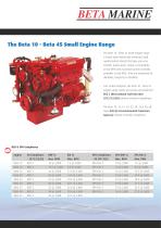 Engine Range - 3