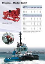 Marine Generating Sets 3.7 to 50 kVA - 4