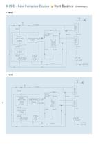 Brochure - MaK M 25 C Low Emission Engine - 8