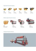 Caterpillar Marine Power Systems Company Profile - 16