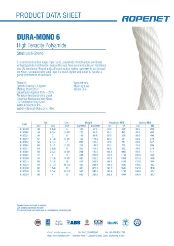 FASTVO SLING ROPE - ROPENET GROUP CO.,LTD - PDF Catalogs