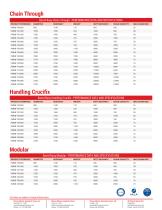 COMMERCIAL MOORING BARREL BUOYS - 2