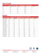 COMMERCIAL MOORING BUOYS - 2