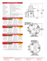 Offshore Wind - 15