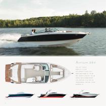 2015 Sport Boats - 16