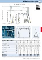 Aluminium Gantry Crane - 2