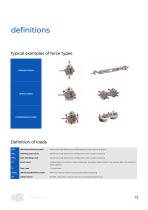 ILS Catalogue-13