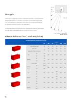ILS Catalogue-16
