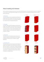 ILS Catalogue-17