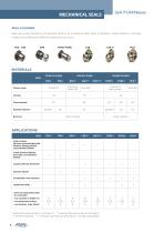 FRP centrifugal pumps for seawater | SATURNevo - 5