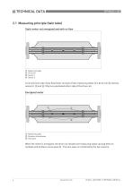 OPTIMASS 1400 T - 6