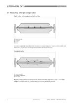 OPTIMASS 7400 - 6