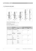 OPTISWITCH 6700 C Technical Datasheet - 12