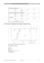 OPTISWITCH 6700 C Technical Datasheet - 13