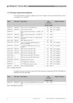 OPTISWITCH 6700 C Technical Datasheet - 6