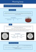 Temano® Buoy Catalogue-4
