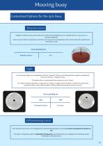 Temano® Products catalogue-10