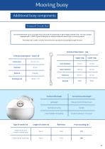 Temano® Products catalogue-12