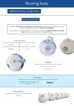 Temano® Products catalogue-13
