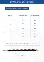 Temano® shock absorber-5