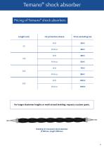 Temano® Shock Absorber Catalogue-6