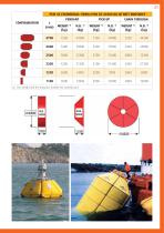 SUPPORT AND MOORING BUOYS - 21