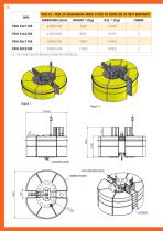 SUPPORT AND MOORING BUOYS - 26