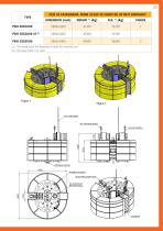 SUPPORT AND MOORING BUOYS - 27