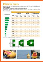 SUPPORT AND MOORING BUOYS - 6