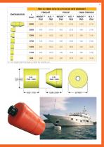 SUPPORT AND MOORING BUOYS - 9