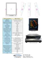 RRD-19 River Radar Display - 2