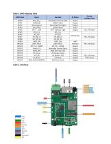 SEA-IND-4G-ROUTE - 4