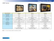 Seatronx Vehicle & Heavy Equipment Catalog 2022 - 7