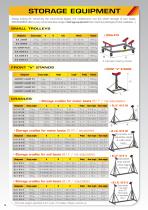 BOAT YARD & MARINA EQUIPMENT - 6