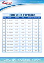 Risus Parasails -2011 Catalog - 26