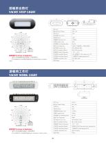 Yatch Lighting-1