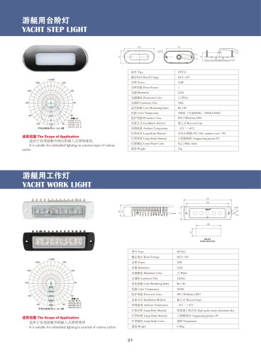 Yatch Lighting