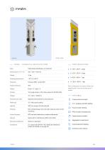 Meqtec Marina Series-7