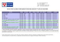 COMPARISON FOR THE KOSTOV™ LINE OF MOTORS - 1