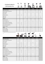 Mechanis Catalogue 2024 - 5