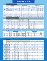 Marine Hardware Catalog-4