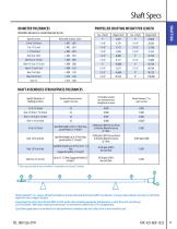 Marine Hardware Catalog-9