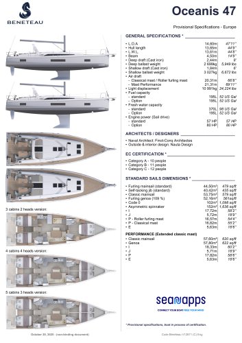 Oceanis 47