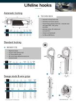 Catalog Wichard 2025-11