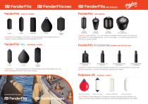 FenderFits catalogue 2026-2