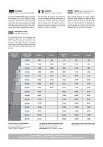 TECHNICAL DATA-4