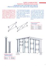 Shoring and Scafflolding - 5