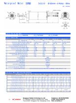 Hobiba-waterproof-electric-motor - 10