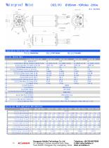 Hobiba-waterproof-electric-motor - 14
