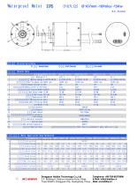 Hobiba-waterproof-electric-motor - 15
